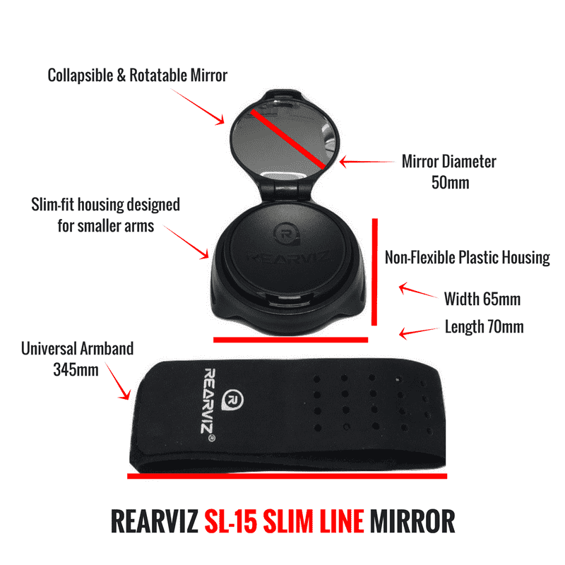 [RearViz Mirrors] - RearViz